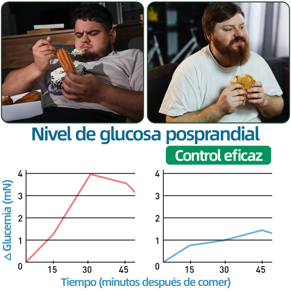 Tienda Oficial 👨‍⚕️ Healrize® Moringa · Berberina × NAD+Parche Avanzado de Microneedles Nano 10-en-1 — Una vez al día, resultados visibles en 7 días💚💚💚