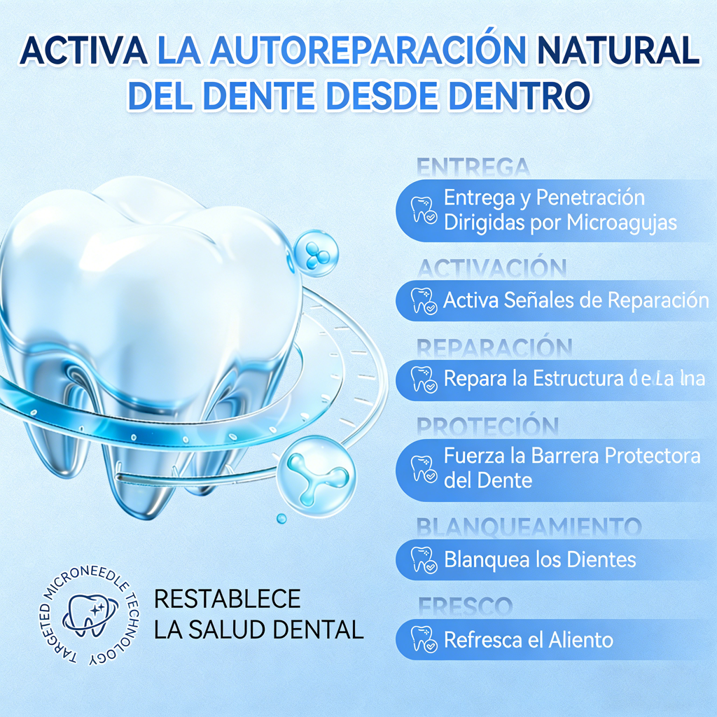 GаrаgеLіnе® 🦷 Tiras Orales de Reparación Rápida de Dientes y Encías con Tideglusib 😁 (Ayuda a reparar los dientes y alivia las molestias en las encías, además de apoyar la salud bucal frente a otros problemas comunes)