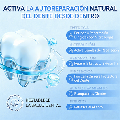 GаrаgеLіnе® 🦷 Tiras Orales de Reparación Rápida de Dientes y Encías con Tideglusib 😁 (Ayuda a reparar los dientes y alivia las molestias en las encías, además de apoyar la salud bucal frente a otros problemas comunes)