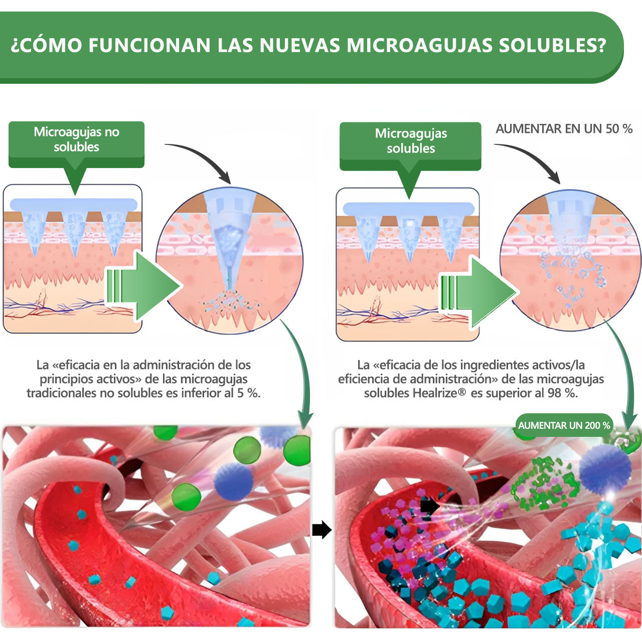 Tienda Oficial 👨‍⚕️ Healrize® Moringa · Berberina × NAD+Parche Avanzado de Microneedles Nano 10-en-1 — Una vez al día, resultados visibles en 7 días💚💚💚