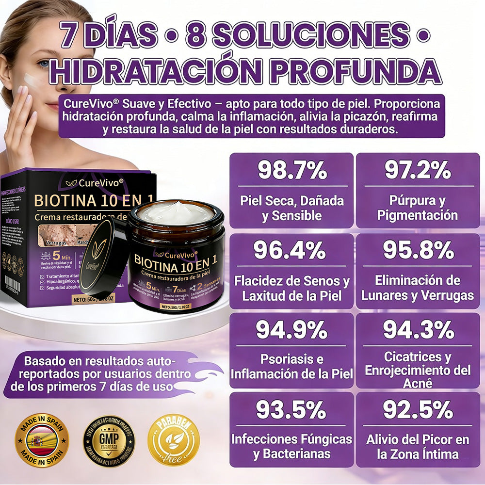 🇪🇸 Hecho y enviado desde España ✨CureVivo® Crema Restauradora de la Piel con Biotina 10-en-1 👑👑👑