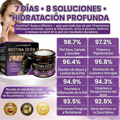 🇪🇸 Hecho y enviado desde España ✨CureVivo® Crema Restauradora de la Piel con Biotina 10-en-1 👑👑👑