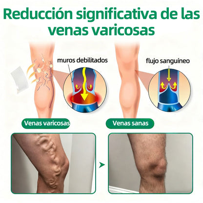 🏆🏆🏆Parche de Microagujas Healrize® VeinTarget —— Alivio Instantáneo, Resultados a Largo Plazo
