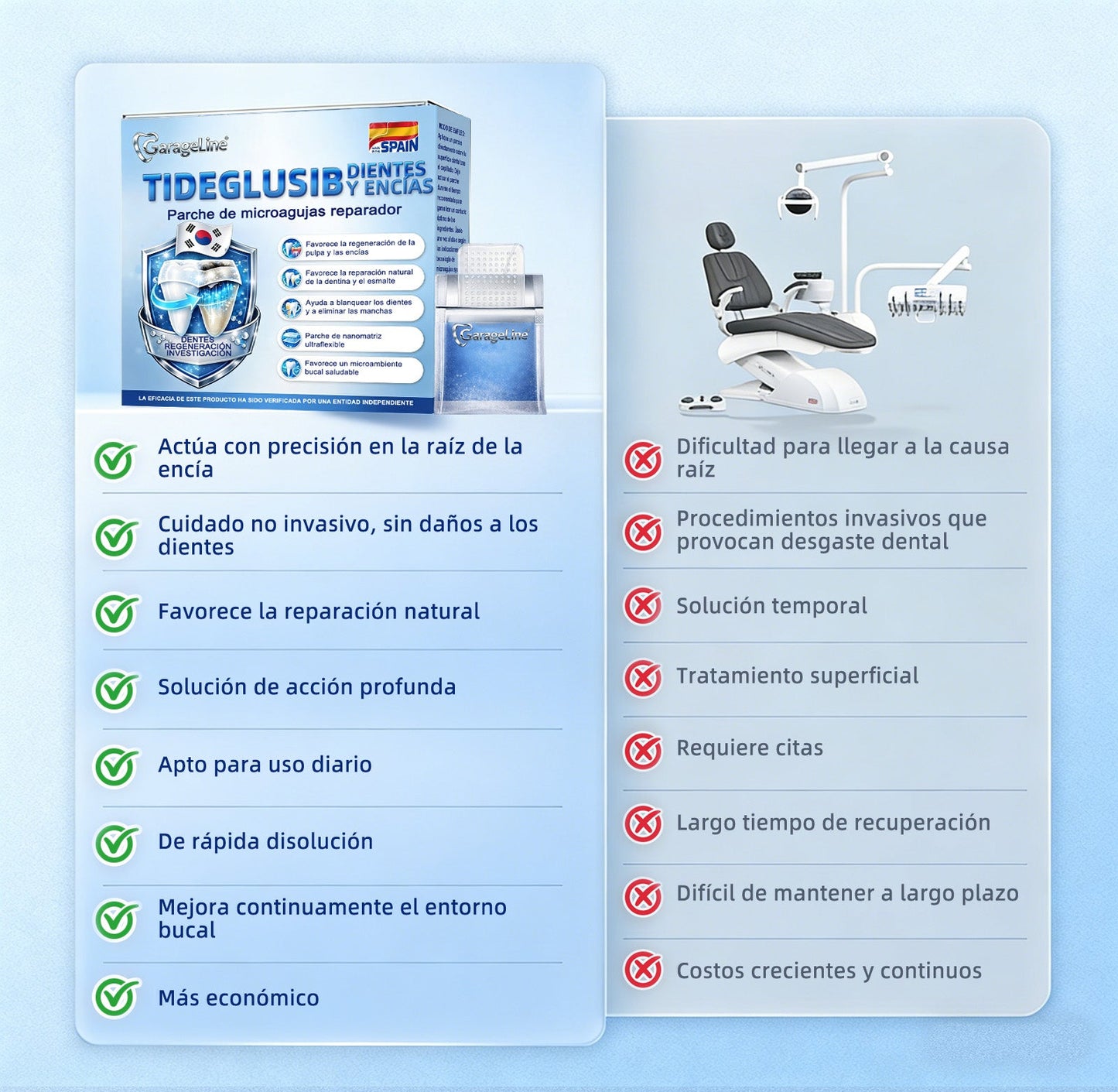 GаrаgеLіnе® 🦷 Tiras Orales de Reparación Rápida de Dientes y Encías con Tideglusib 😁 (Ayuda a reparar los dientes y alivia las molestias en las encías, además de apoyar la salud bucal frente a otros problemas comunes)