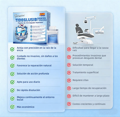 GаrаgеLіnе® 🦷 Tiras Orales de Reparación Rápida de Dientes y Encías con Tideglusib 😁 (Ayuda a reparar los dientes y alivia las molestias en las encías, además de apoyar la salud bucal frente a otros problemas comunes)