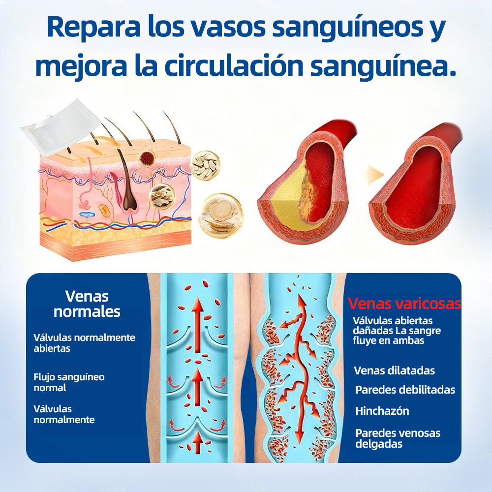 🇪🇸 𝐇𝐞𝐚𝐥𝐫𝐢𝐳𝐞® 👩‍⚕️ 𝖵𝖾𝗂𝗇𝖳𝖺𝗋𝗀𝖾𝗍 𝗉𝖺𝗋𝖼𝗁𝖾 𝖽𝖾 𝗆𝗂𝖼𝗋𝗈𝖺𝗀𝗎𝗃𝖺𝗌 ⚡✅ 𝖠𝗅𝗂𝗏𝗂𝗈 𝗂𝗇𝗆𝖾𝖽𝗂𝖺𝗍𝗈, 𝗋𝖾𝗌𝗎𝗅𝗍𝖺𝖽𝗈𝗌 𝖽𝗎𝗋𝖺𝖽𝖾𝗋𝗈𝗌