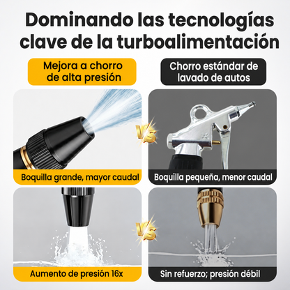 💧 ¡Último día! Precio más bajo — ¡Solo 6,24 €!丨💧Billhol® 🏆 Pistola de agua a alta presión para el hogar, imprescindible para regar plantas y verduras, y para lavar el coche. 👍💦
